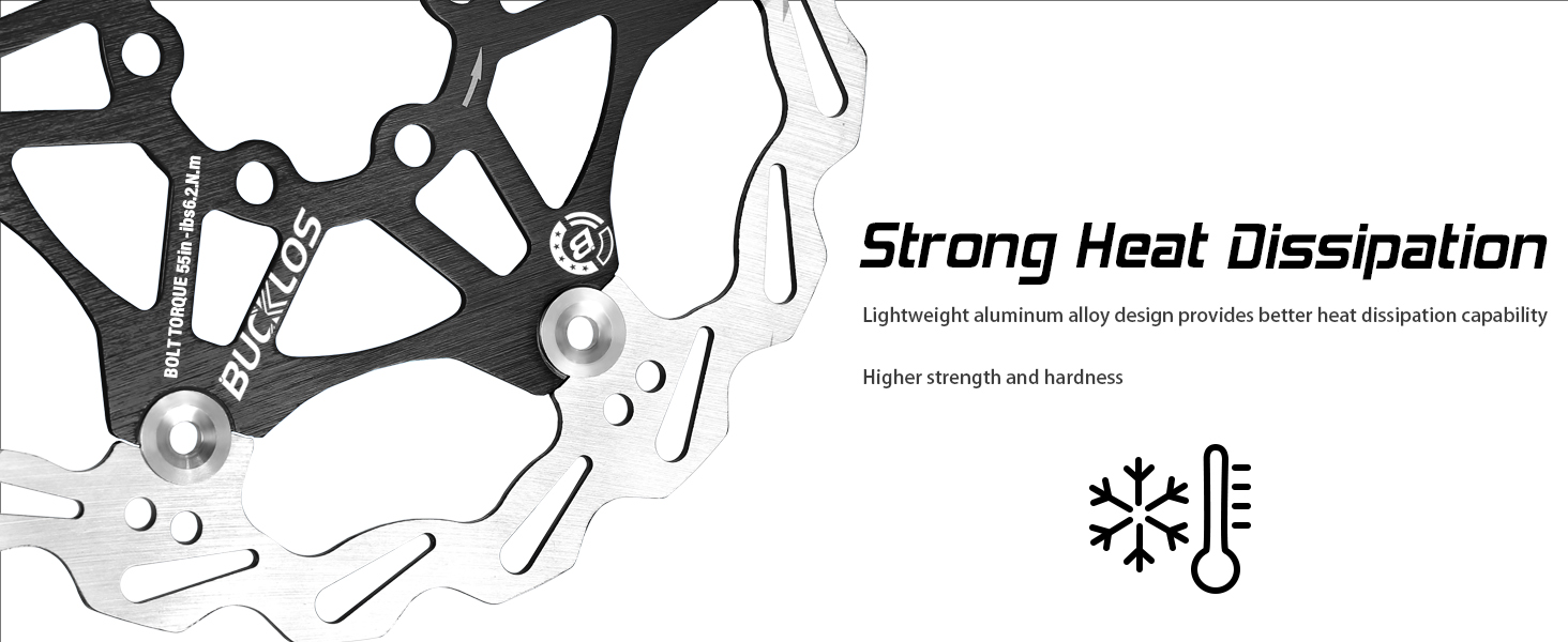 strong heat dissipation