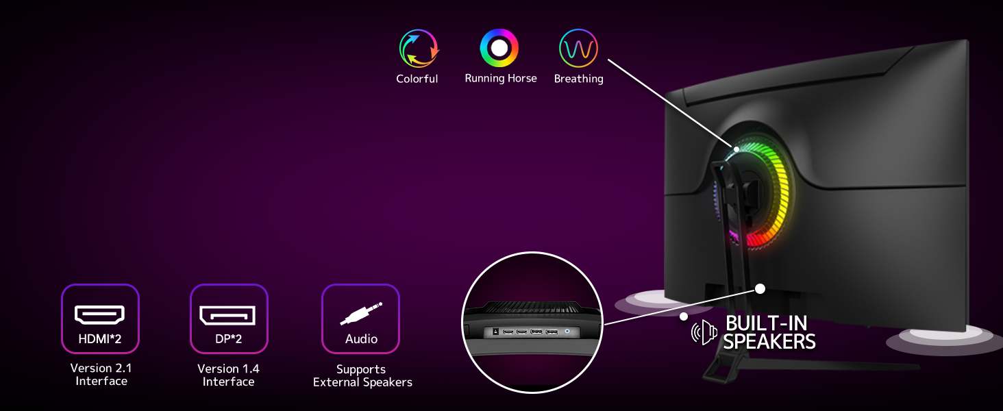 The computer monitor is equipped with 2 x HDMI2.1, 2 x DP1.4, and 1 3.5mm circular audio interface