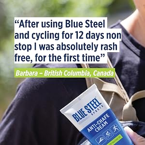 Blue Steel Sports Anti Chafe Cream Review