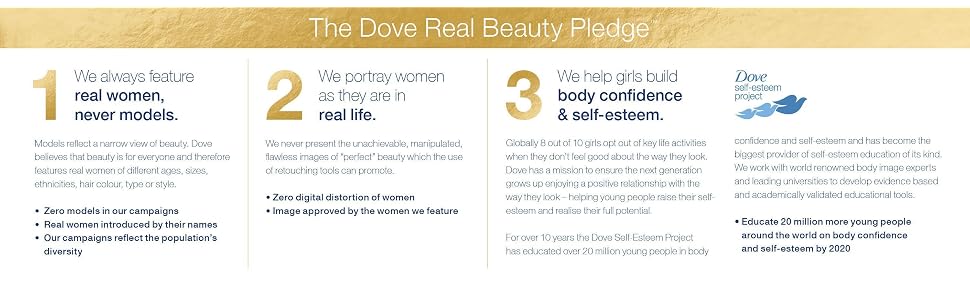 The Dove Real Beauty Pledge