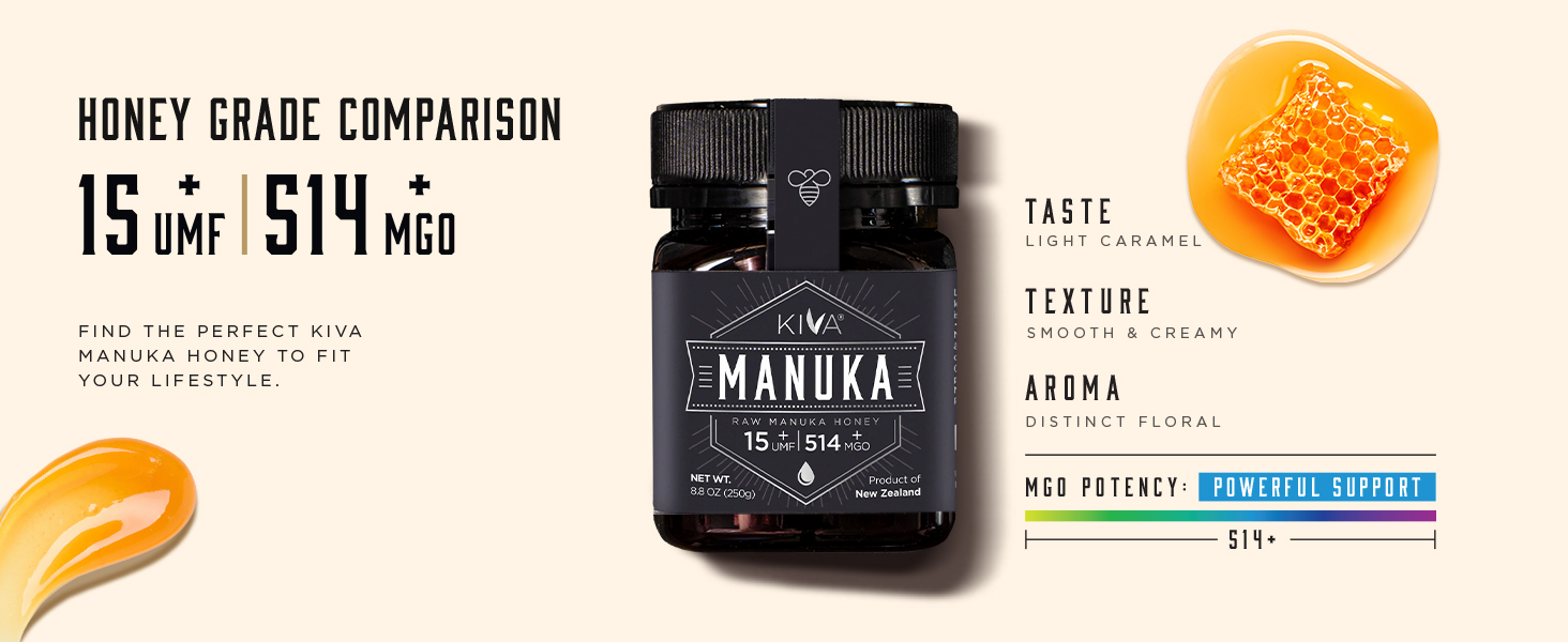 15 UMF 514 MGO Manuka Honey