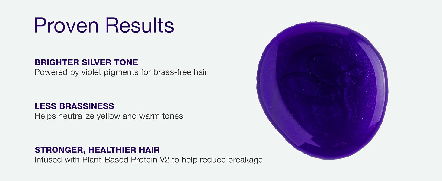 Shampoo for blonde hair