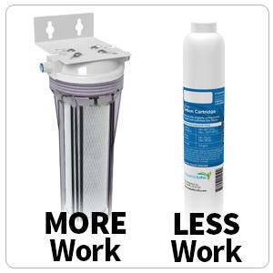 Aquatic Life easy installation