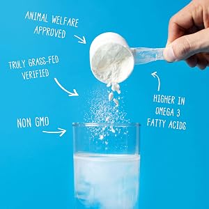 Grass Fed milk protein is animal welfare approved, Non-GMO, high in omega 3 fatty acids.