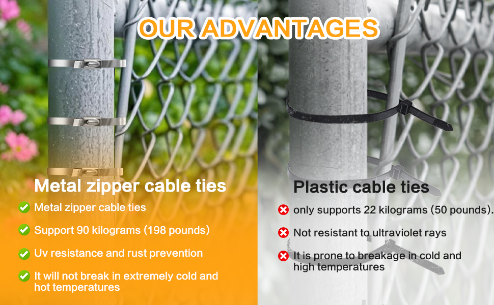 Metal Zip Ties