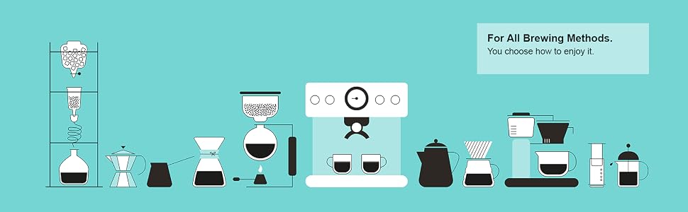 Illustration of different coffee brewing methods.