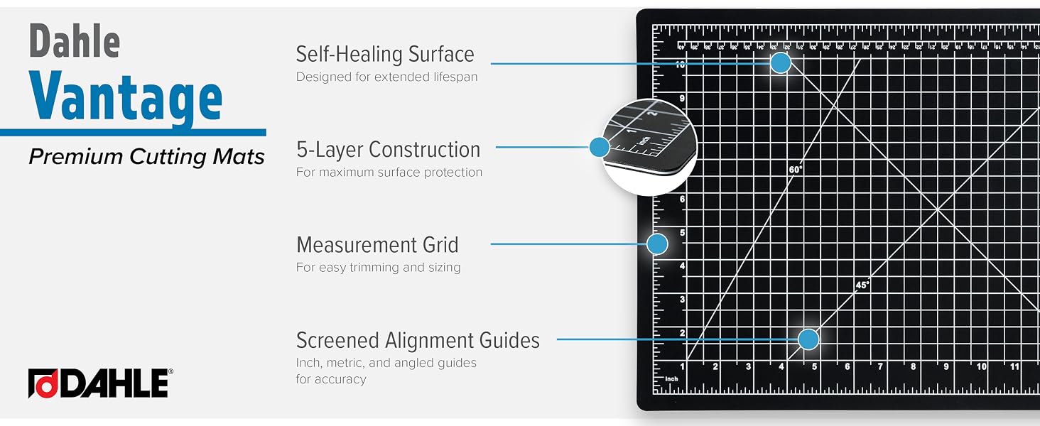 Dahle Vantage Premium Self-Healing Cutting Mat Features