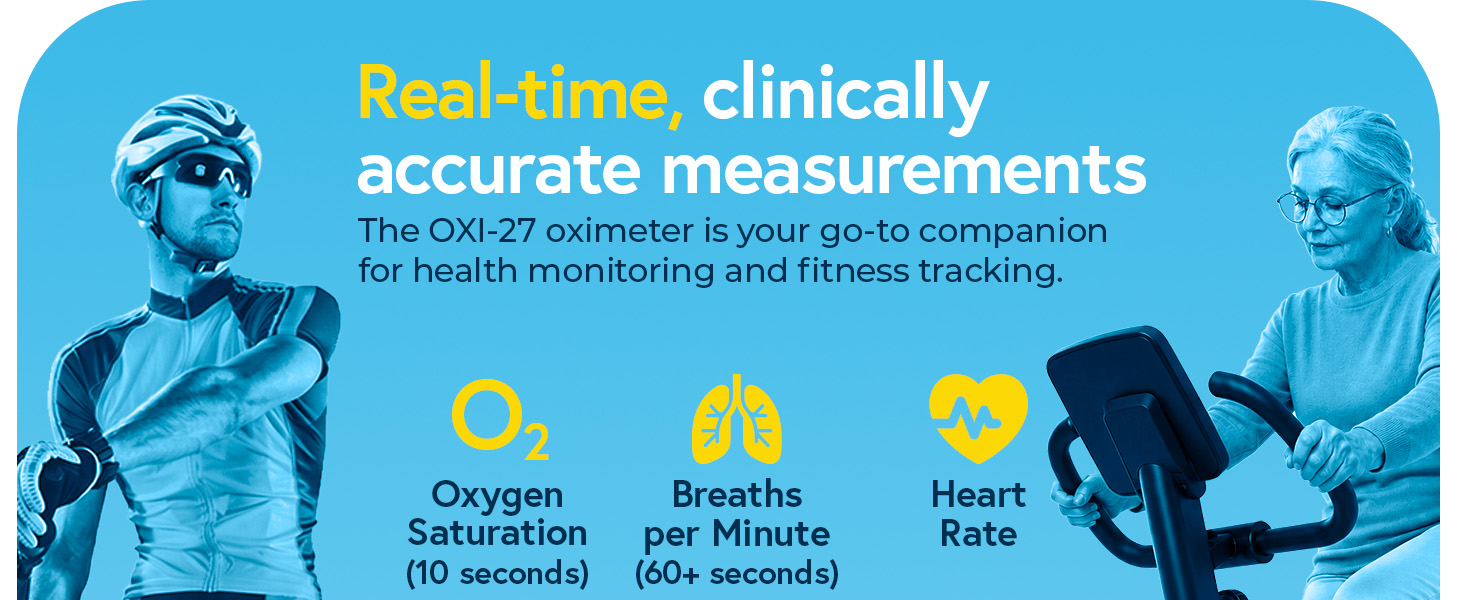 real-time, clinically accurate measurements
