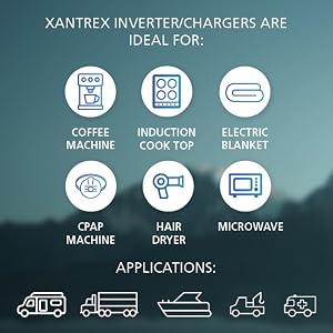 Inveter Features