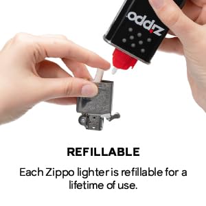 Zippo4