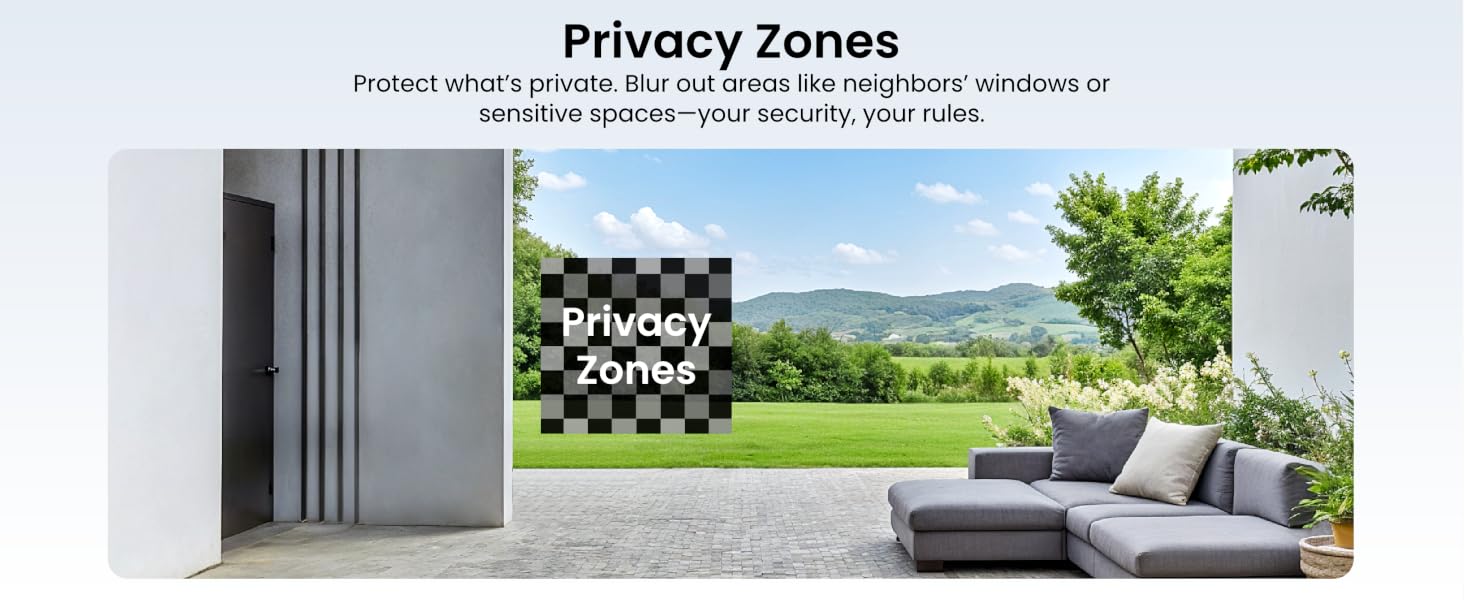 privacy zones/mask