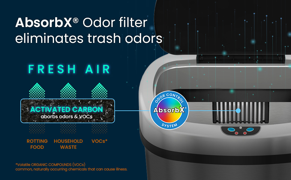 AbsorbX Odor Filter eliminates trash odors