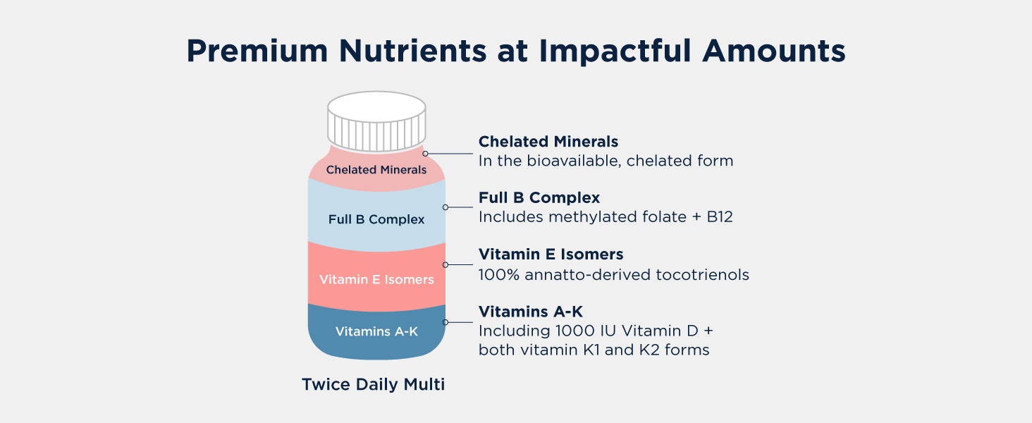 mineral supplement mineral supplements for men minerals supplements multi minerals supplement