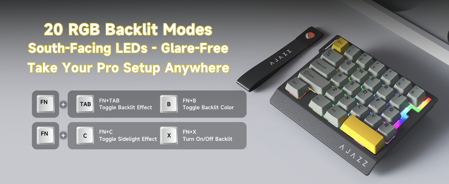 RGB Keyboard