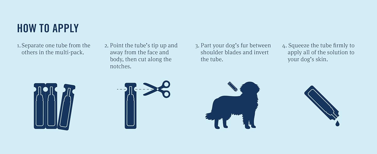 how to apply flea topical