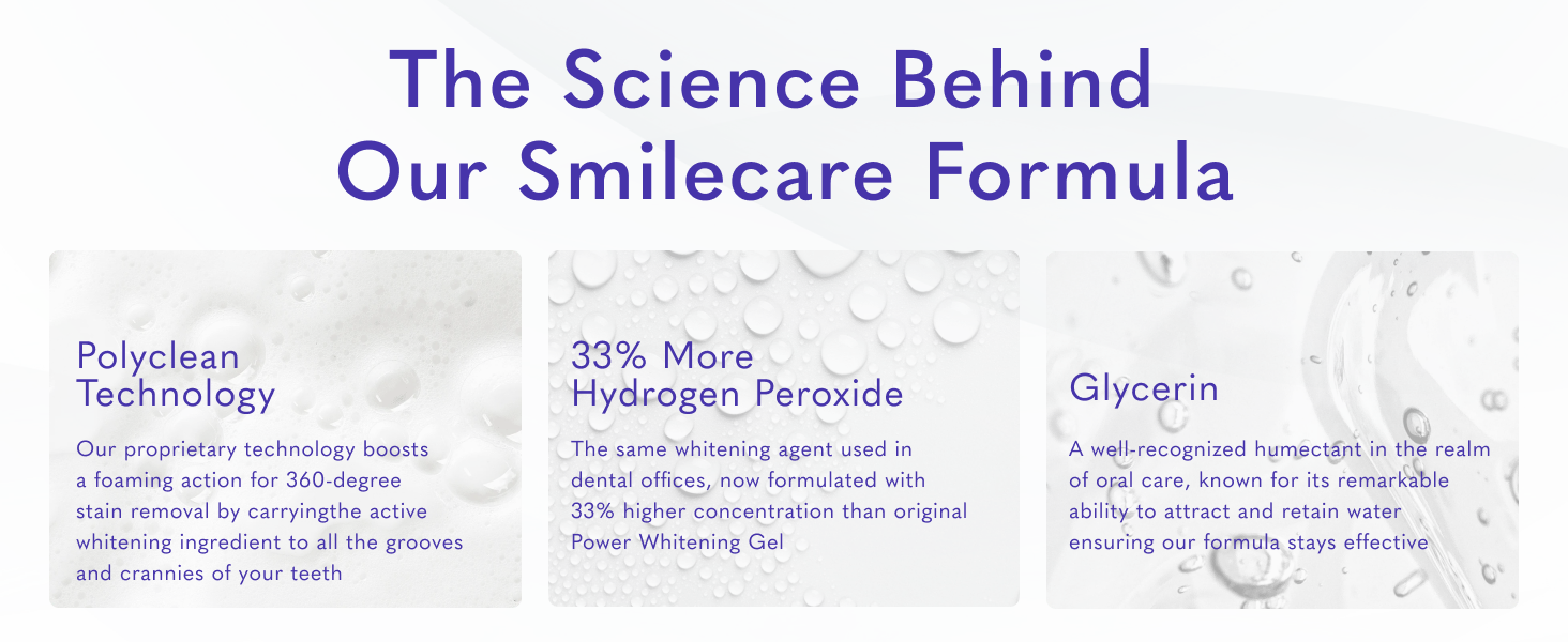 Science behind Smileactives