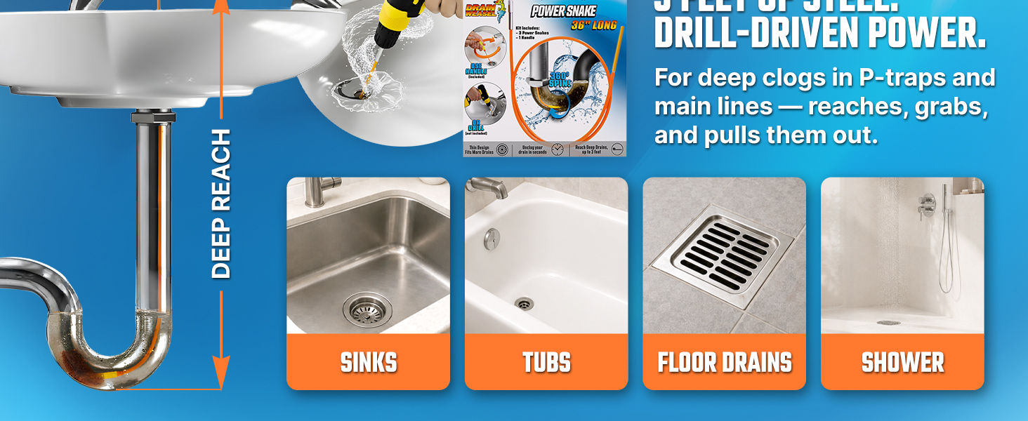 For deep clogs in P-traps and main lines - reachers, grabs and pulls them out.