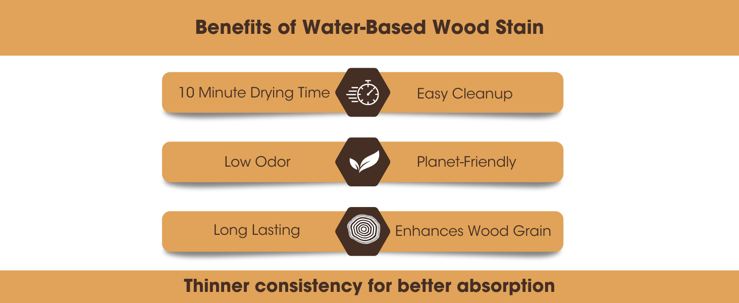 Wood Stain Outdoor Furniture Restoration Color Pine Teak Tables Chairs