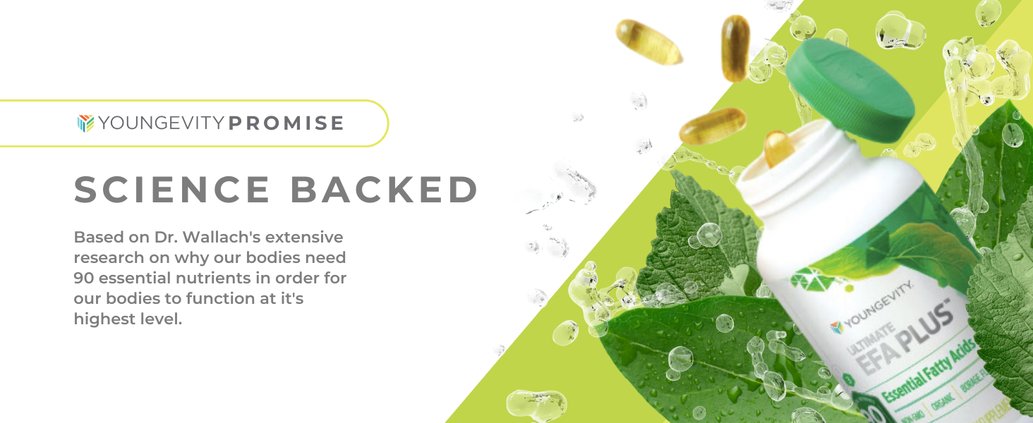 Science Backed