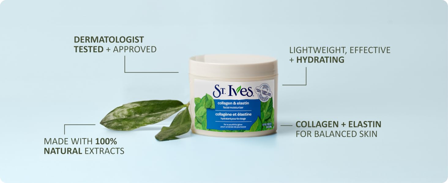 Collagen &amp;amp; Elastin