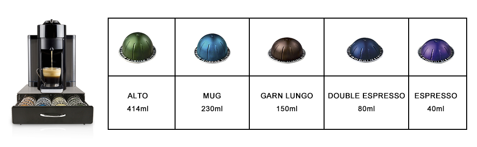the different types of garban tea cups