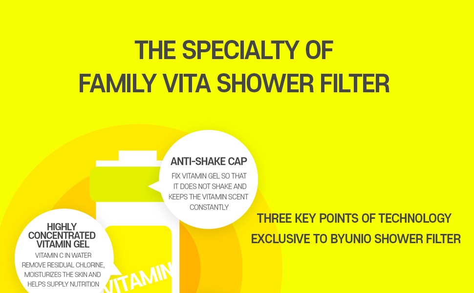 shower filter