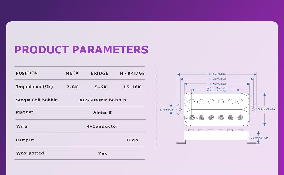 Parameters