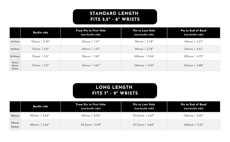 canvas watch band measuring guide