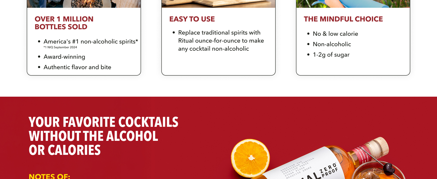 Ritual Alternative Whiskey and botanicals
