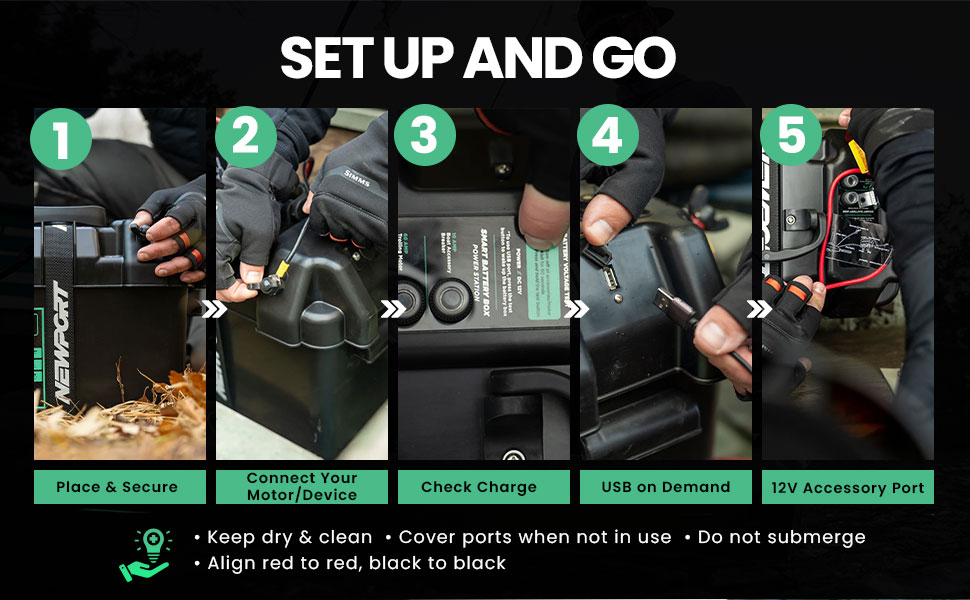 Newport Smart Marine Battery Box, Charging Station