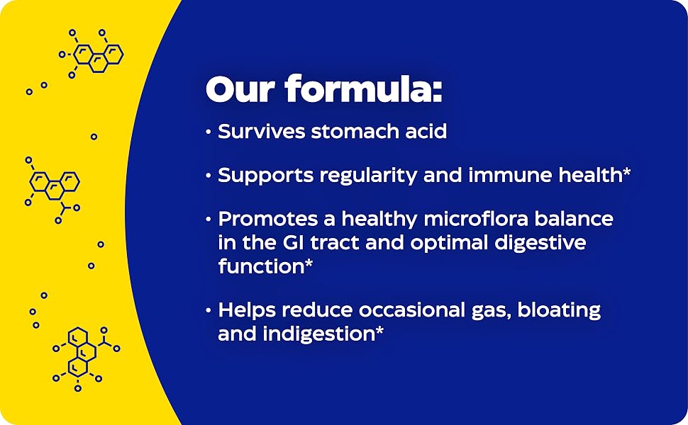 Our formula: Survives stomach acid, supports regularity and helps reduce occasional gas