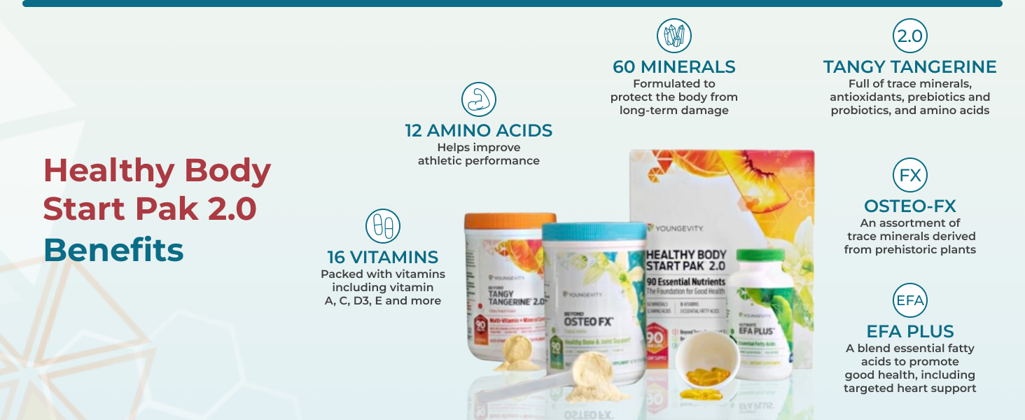 Healthy Body Starter Pak 2.0 Benefits