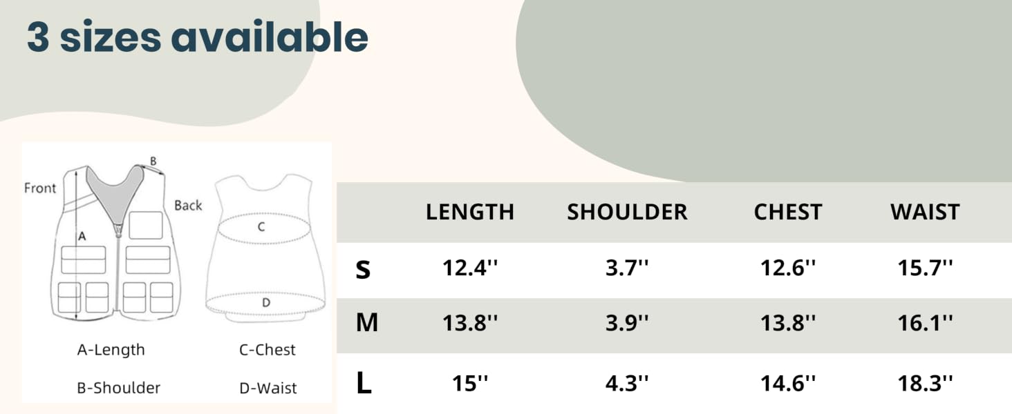 size