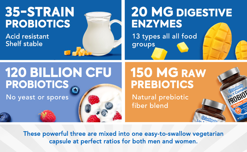 Surebounty mixes these 3 into 1 capsule to provide gut &amp;amp; immune support for men &amp;amp; women.*