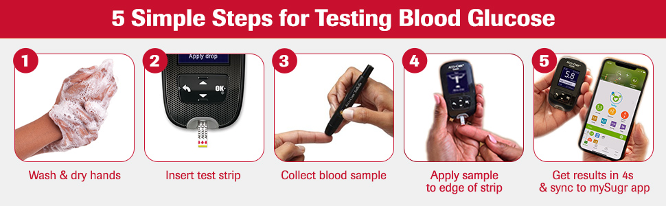 Test blood sugar in 5 easy steps. Wash hands, collect &amp; test sample, see results &amp; sync to mySugr