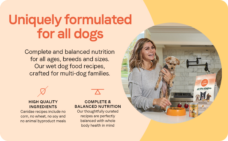 Canidae All Life Stages For All Dogs