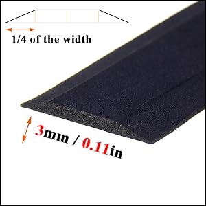 Trapezoidal Design