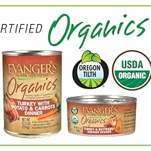 organic