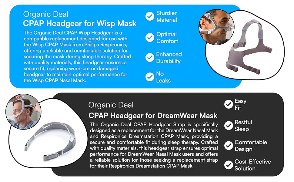 CPAP Headgear for Wisp Mask / CPAP Headgear for Dreamwear Mask