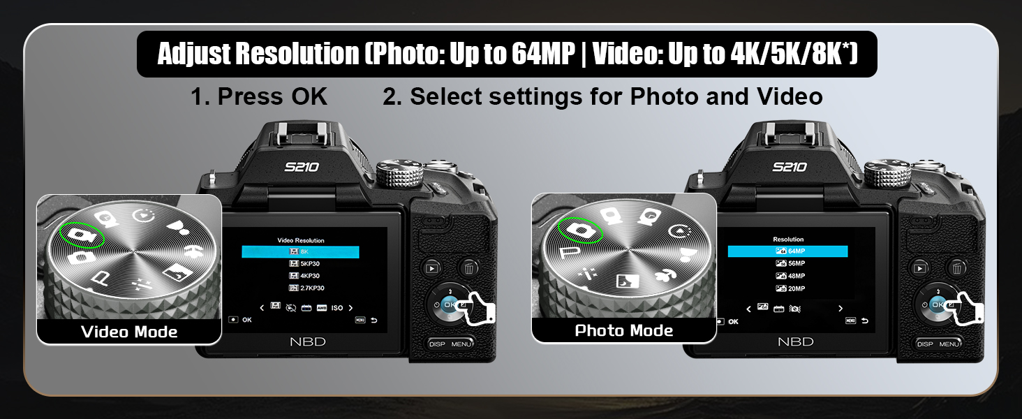 camera