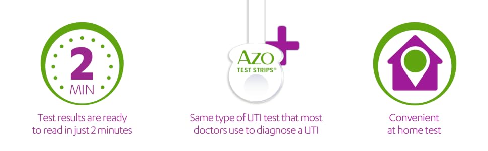 Test strips