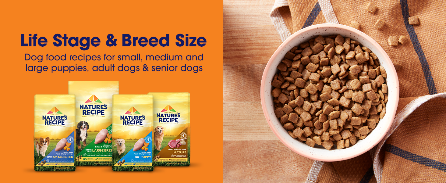Life stage and breed size dog food with Nature's Recipe packaging on the left and kibble on right