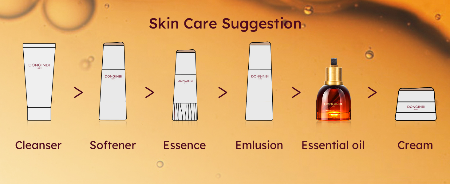 Skin Care Suggestion
