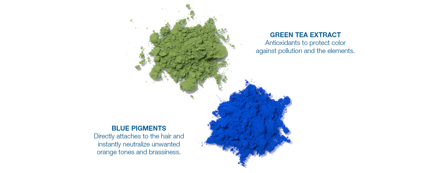 Color Balance Blue Ingredients