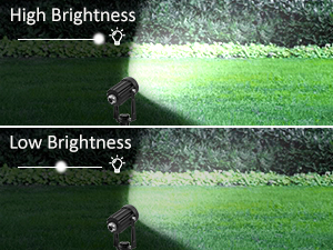 solar spotlights for outsides