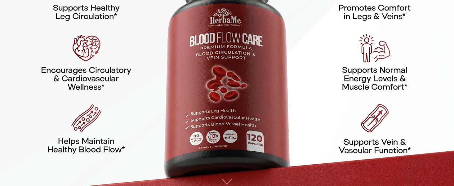Circulation support formula with Niacin, Ginger, Horse Chestnut and vascular wellness focus