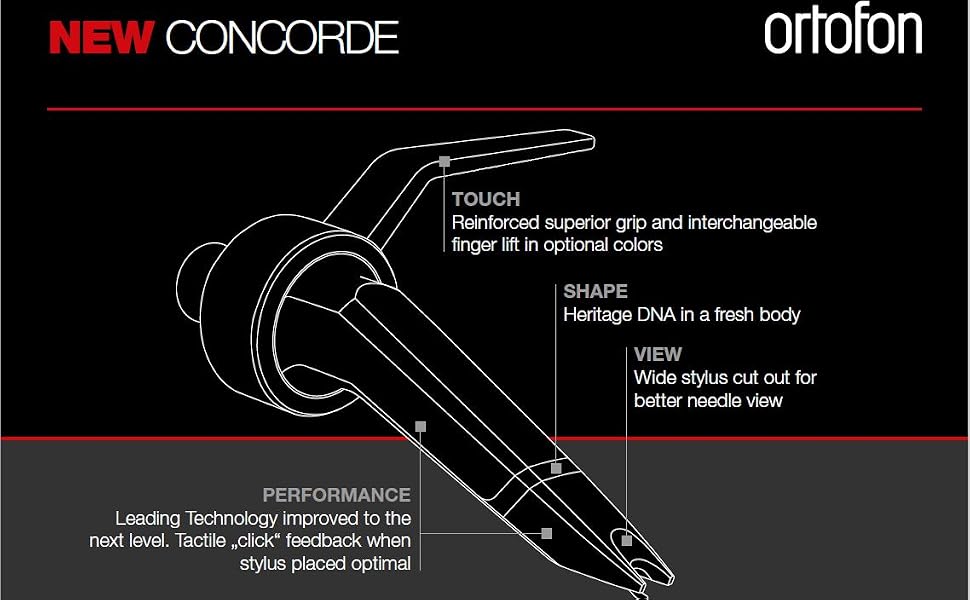 Ortofon Concorde Series