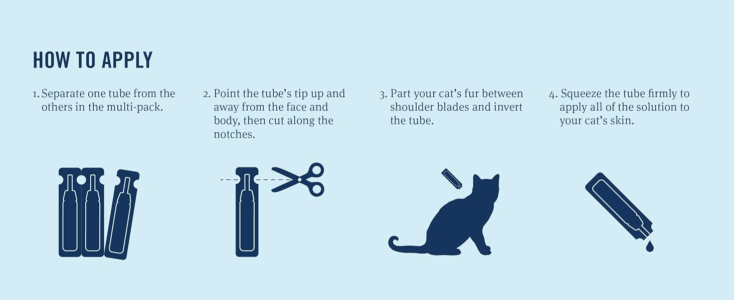 how to apply flea topical