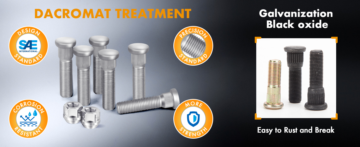 DACROMAT TREATMENT STUDS