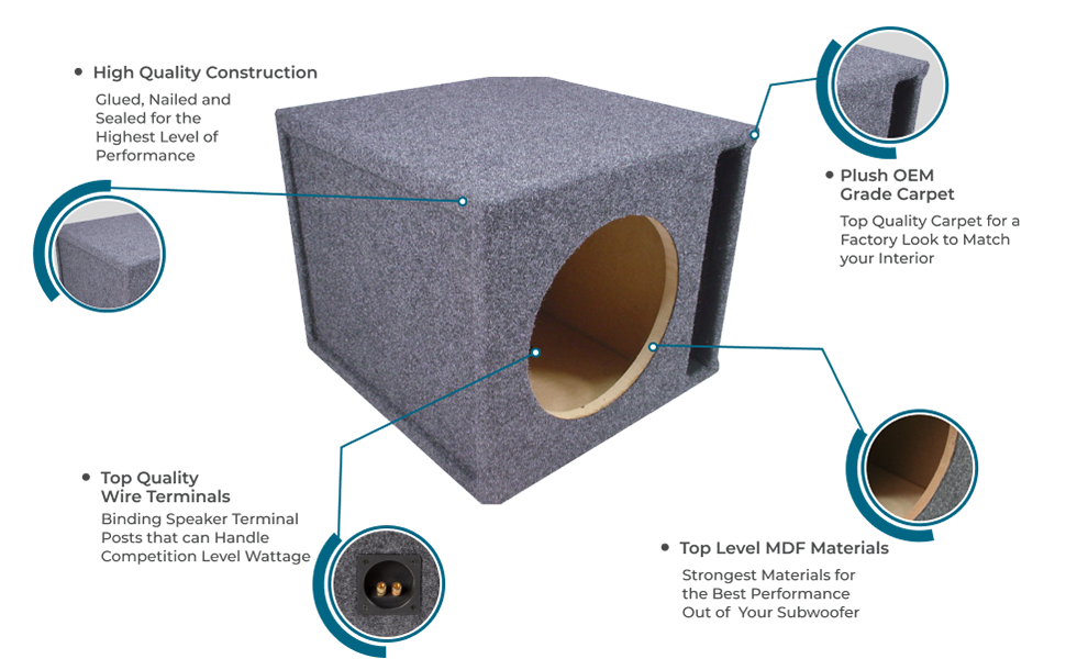 Image 3 Single 15″ SPL Bass Subwoofer Labyrinth Vent Sub Box Stereo Enclosure